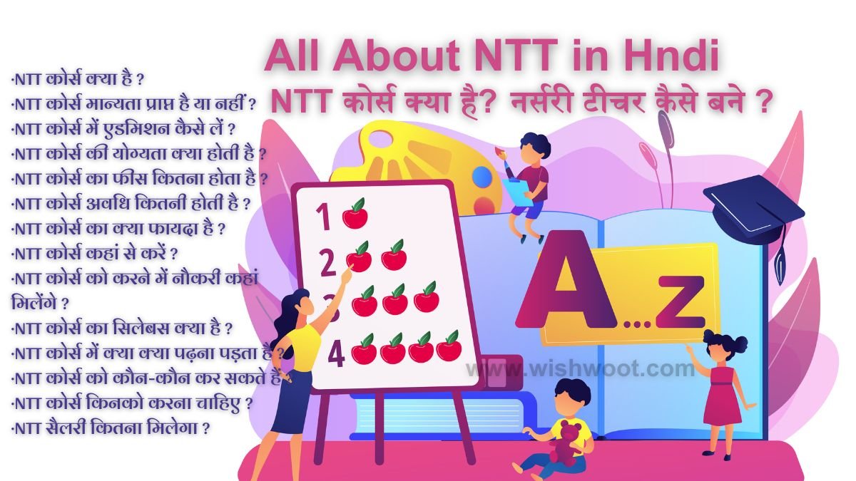 All About NTT in Hndi